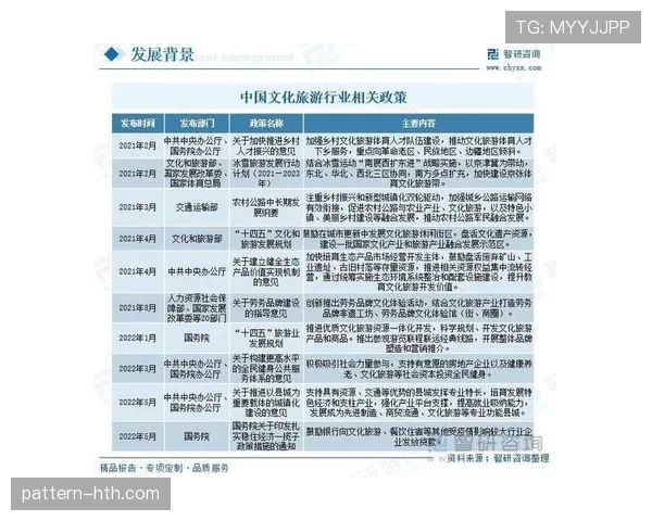 马洛卡数据分析揭示旅游业强势复苏，全球游客重返阳光海岸