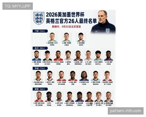 英格兰2026世界杯夺冠前景分析：阵容实力与挑战并存