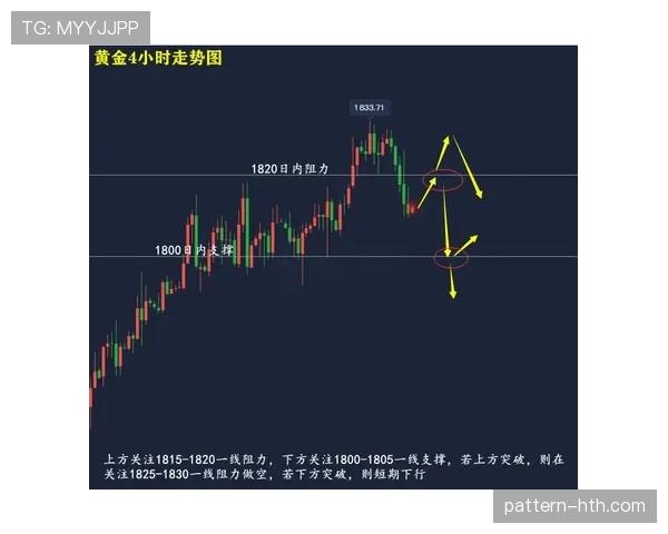 E组晋级走势全面解读 E组晋级走势全面解读