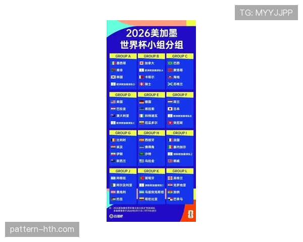 2026世界杯小组赛战报汇总:重点比赛结果回顾 2026世界杯小组赛战报汇总:重点比赛结果回顾